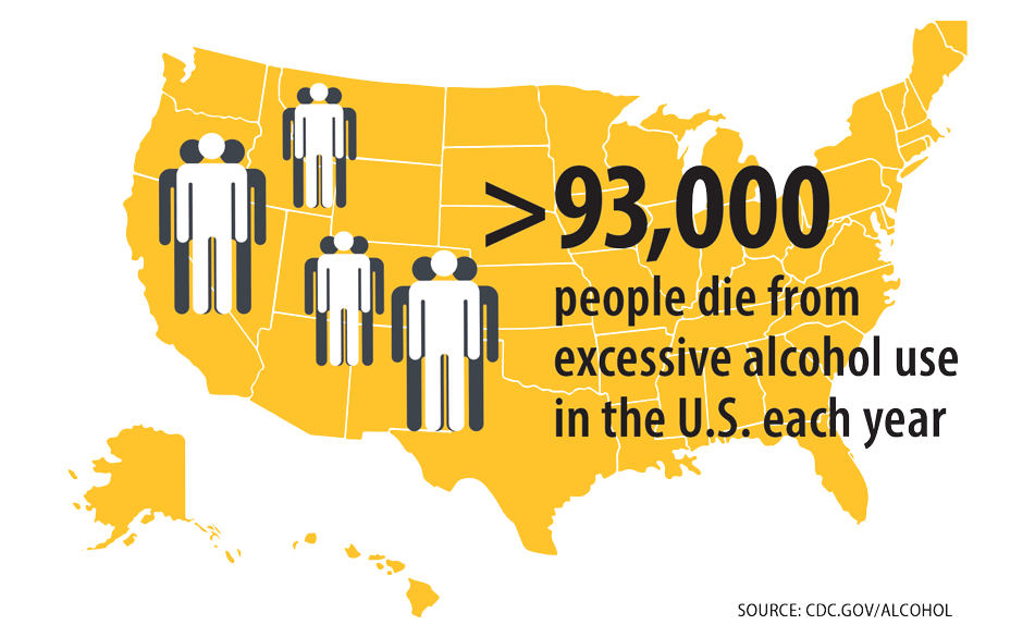 MCM_Alcohol-Deaths-93K-951×585