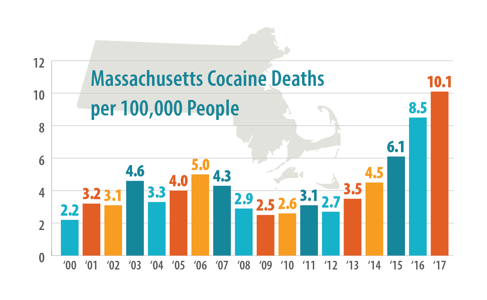 MCM_Cocaine-Overdose-Deaths-100K